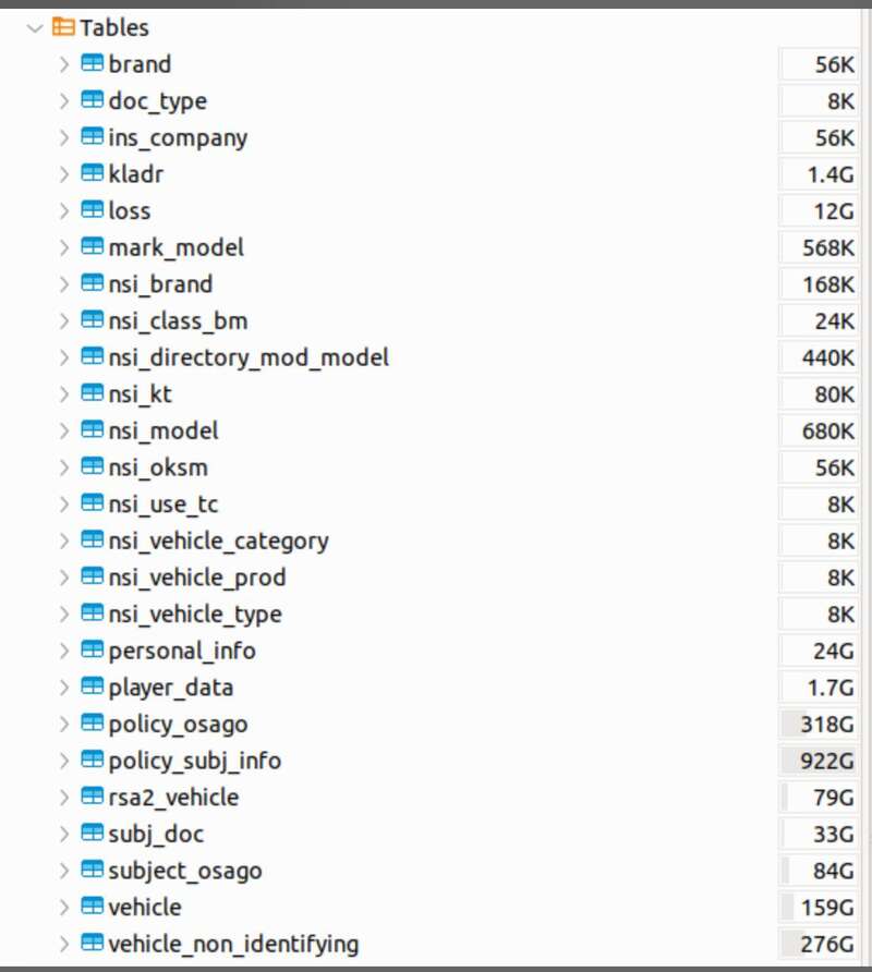        :   1,5   dqxikeidqxiqerant