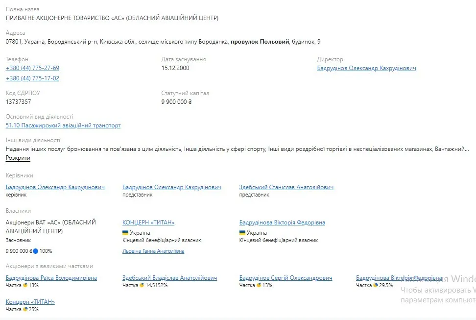 ЧАО ’’АС’’