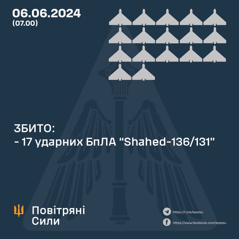 Air defense work June 6 eiqrdidqdiqxzant