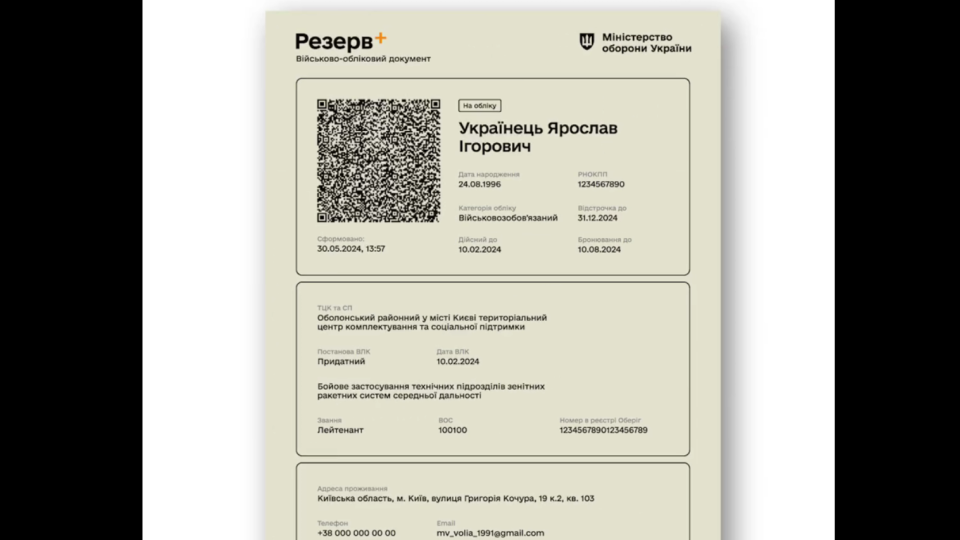 Дані про бронювання будуть завантажені до Резерв+ до 22 червня – Катерина Черногоренко dqxikeidqxidqrant