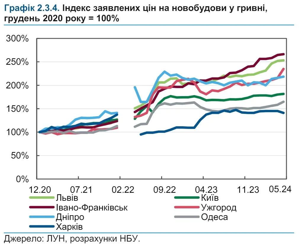          2020  dqxikeidqxidqeant