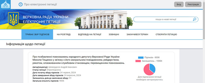 Николай Тищенко dqxikeidqxidqrant