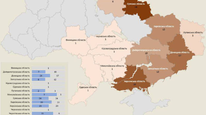 РФ атаковала более 120 объектов украинской инфраструктуры в пятницу dqxikeidqxidqeant