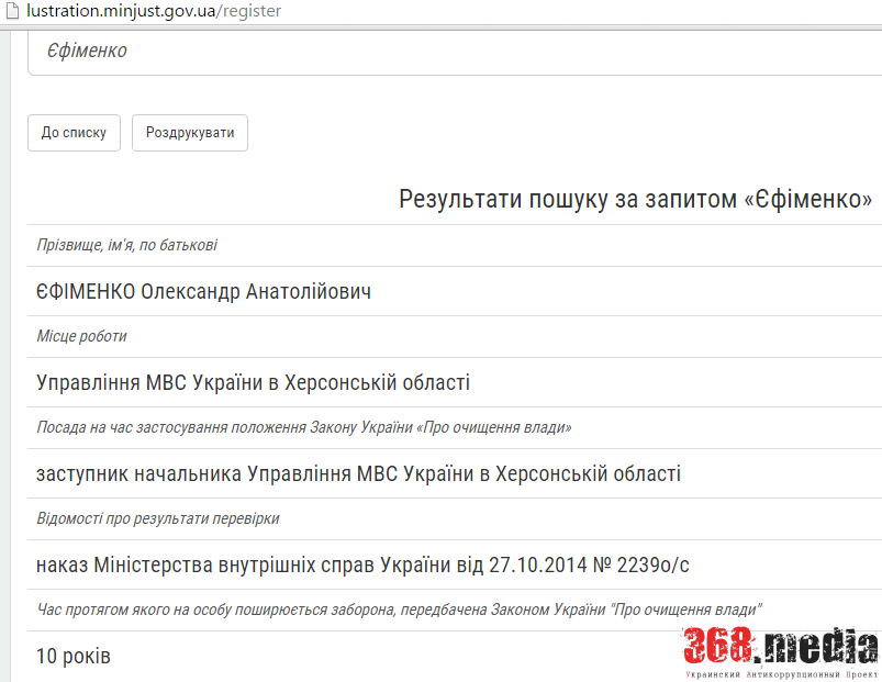 ефименко1 dqxikeidqxidqrant