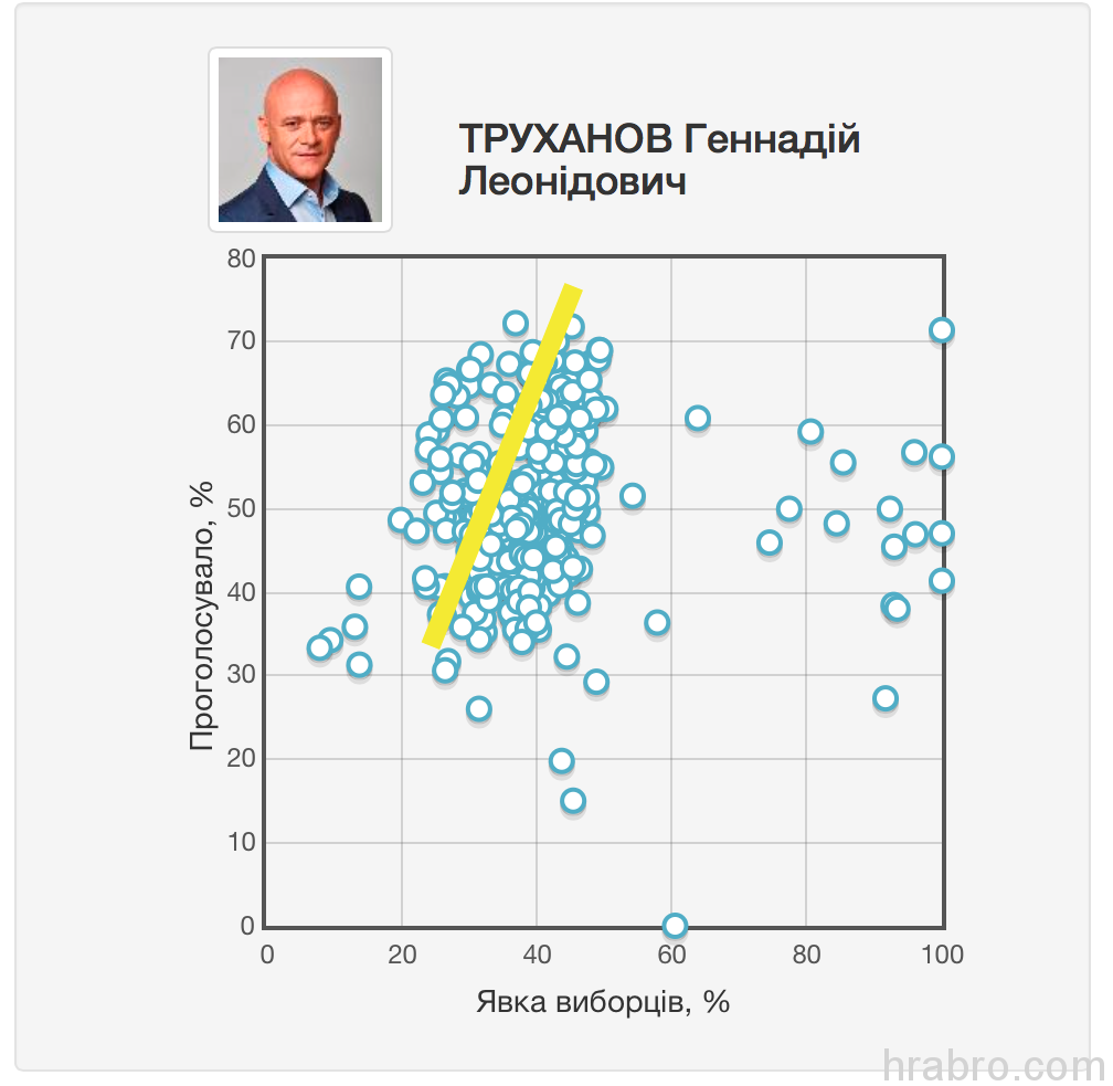 Увеличить Screen Shot 2015-11-05 at 9.45.57 PM dqxikeidqxidqrant