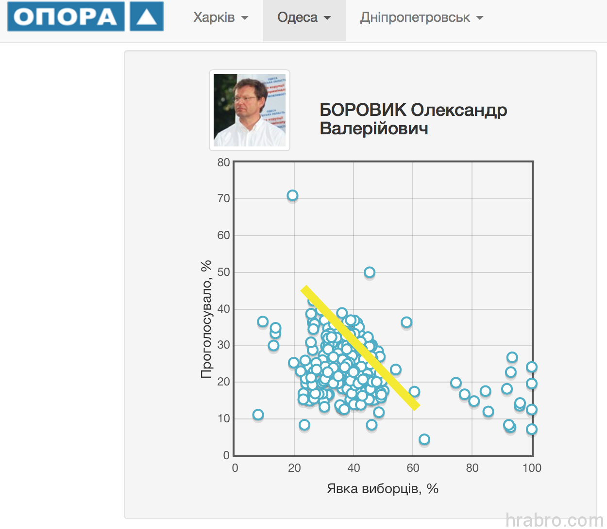 Увеличить Screen Shot 2015-11-05 at 9.46.00 PM