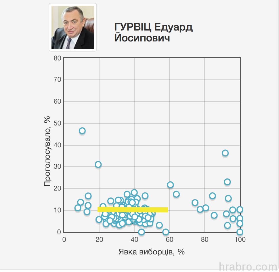 Увеличить Screen Shot 2015-11-05 at 9.50.50 PM