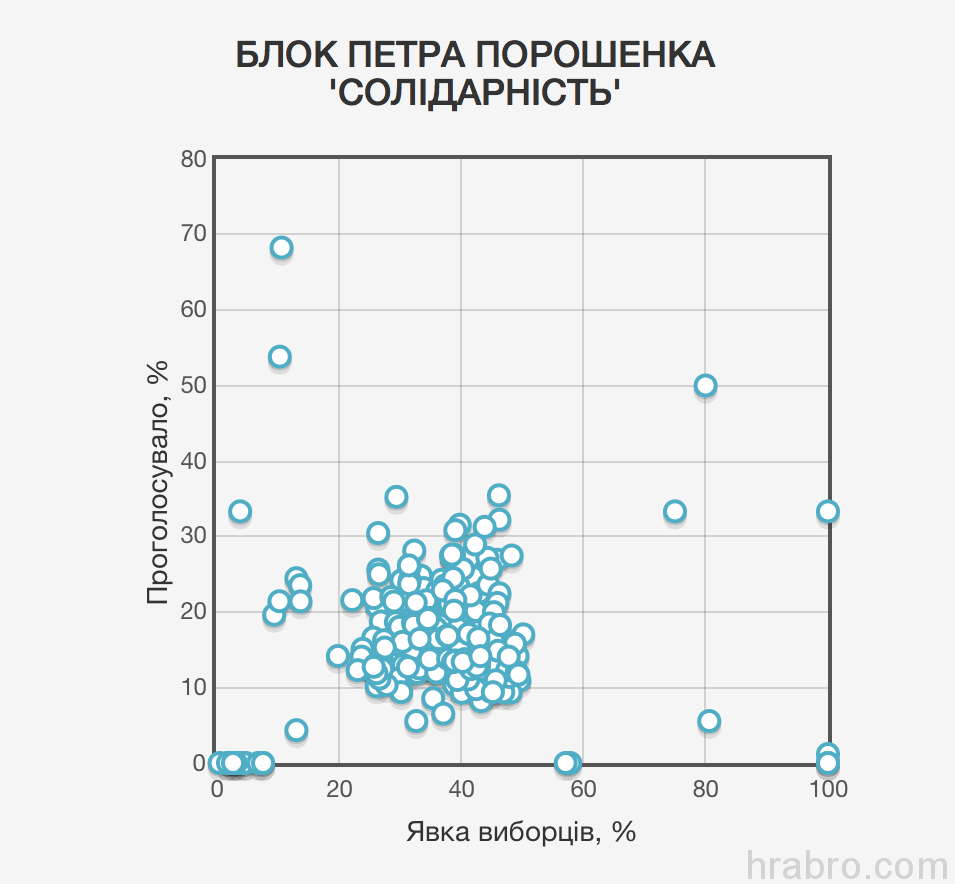 Увеличить Screen Shot 2015-11-05 at 10.01.14 PM