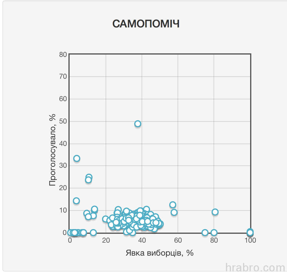 Увеличить Screen Shot 2015-11-05 at 10.01.22 PM