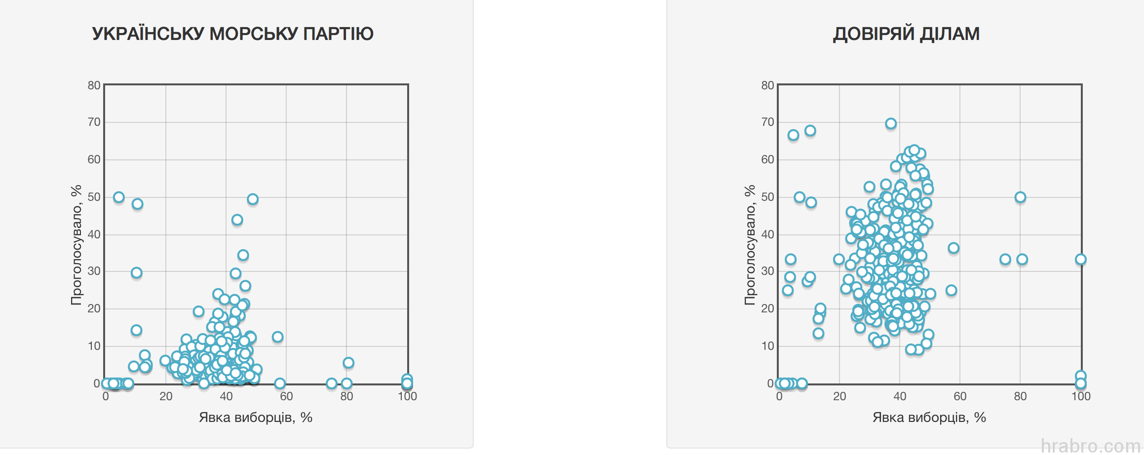 Увеличить Screen Shot 2015-11-05 at 10.01.18 PM