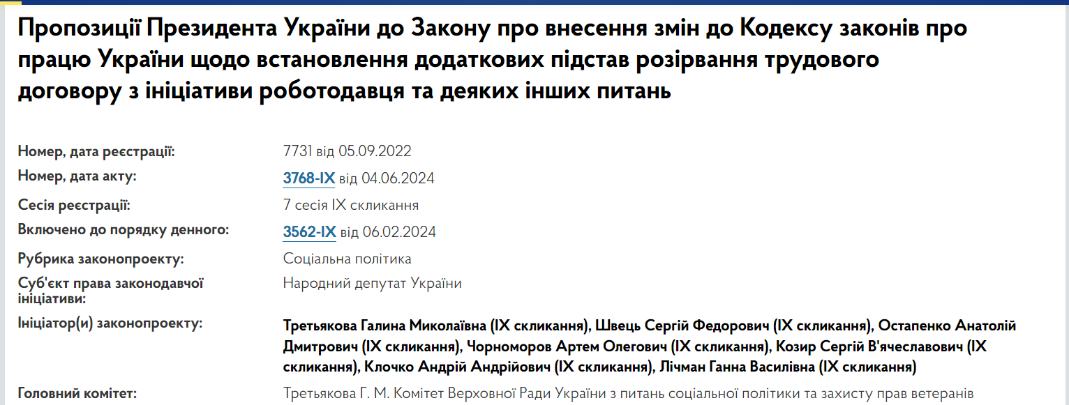 Роботодавцям дозволять звільняти працівників за порушення "правил поведінки": подробиці dqxikeidqxidqrant