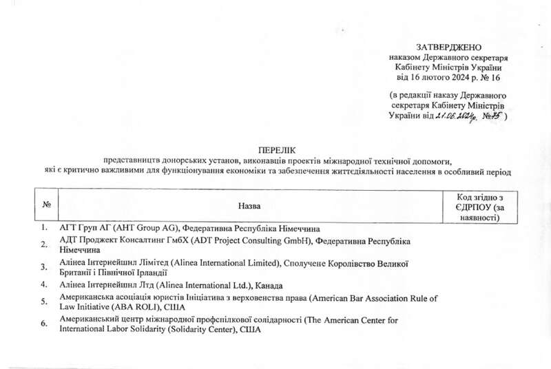   , ,  1 dqxikeidqxidqrant