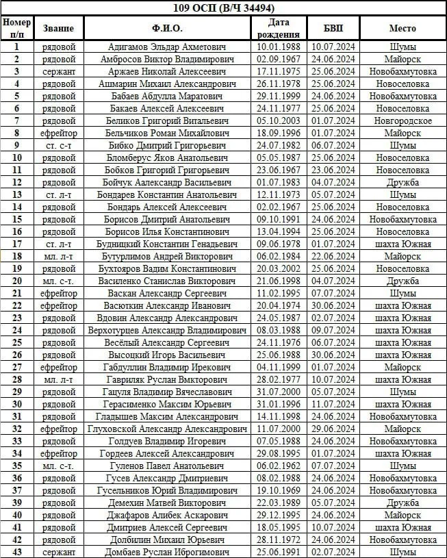      :            dqxikeidqxidqrant