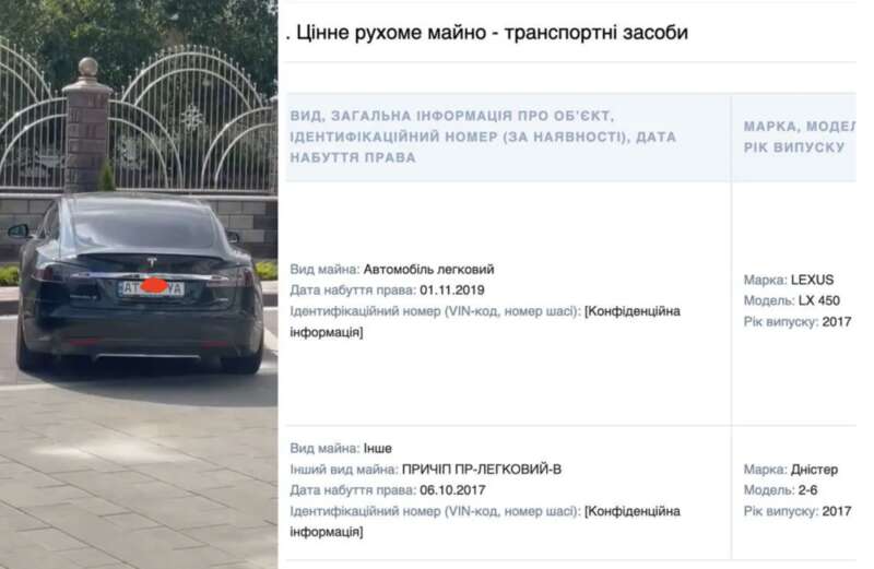 Автомобиль Tesla Изображение автомобиля Tesla dqxikeidqxidqrant