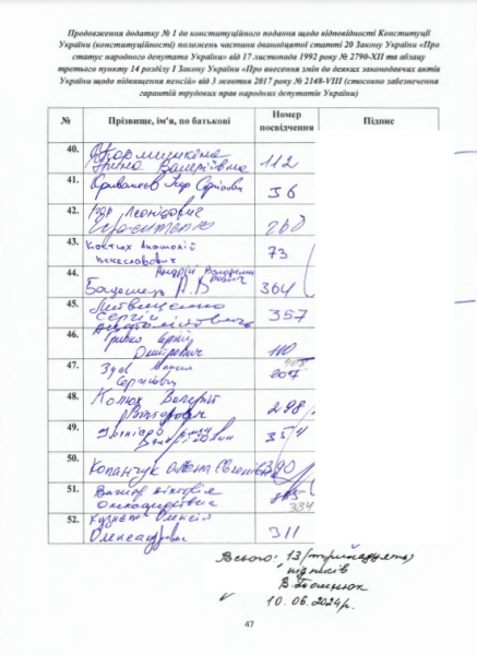 Pensions of people’s deputies who signed the constitutional proposal, signature page 5
