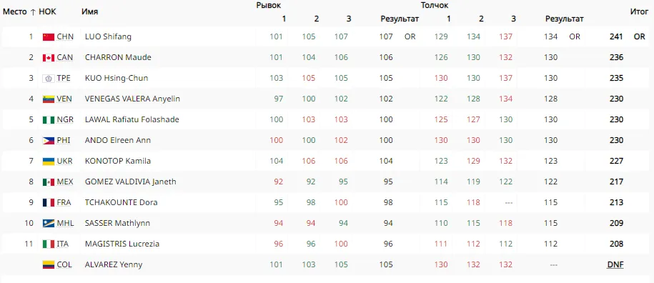          -2024.  dqxikeidqxidqeant