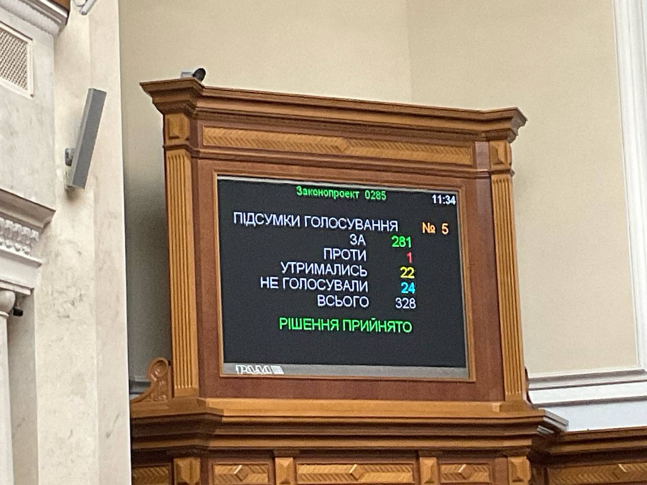 The Verkhovna Rada ratified the Rome Statute dqxikeidqxidqrant