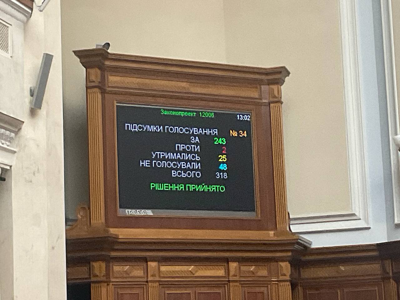 Rada dismisses Kamyshin from the Ministry of Strategic Industry dqxikeidqxidqrant