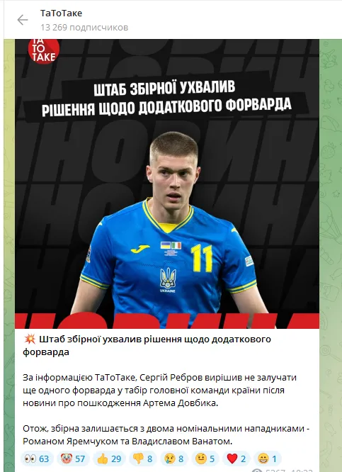 Ребров ухвалив несподіване рішення у збірній України перед матчами Ліги націй dqxikeidqxiqqdant