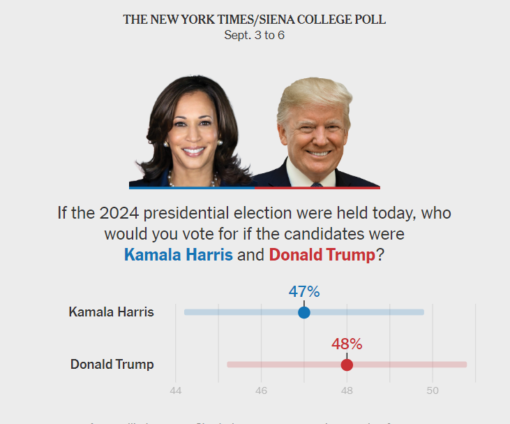          , - NYT dqxikeidqxiqrrant