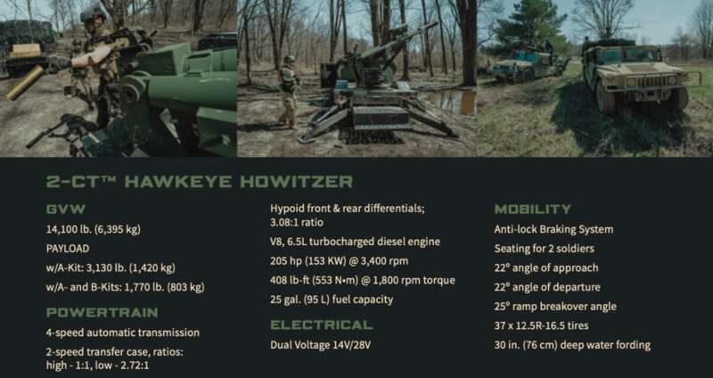 : AM General |  HUMVEE Hawkeye MHS
