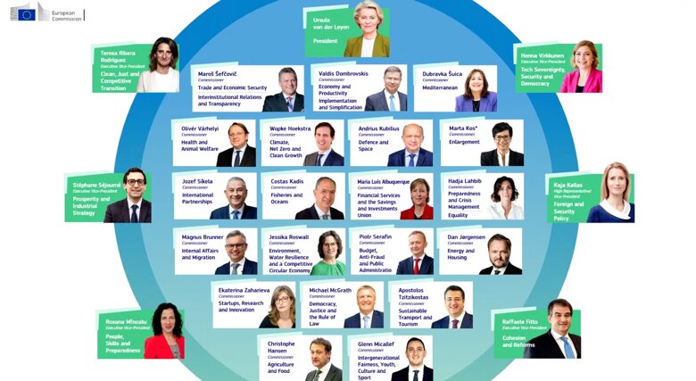 Урсула фон дер Ляйен объявила новый состав Европейской комиссии. Кандидатов еще должен утвердить Европарламент. dqxikeidqxidqrant