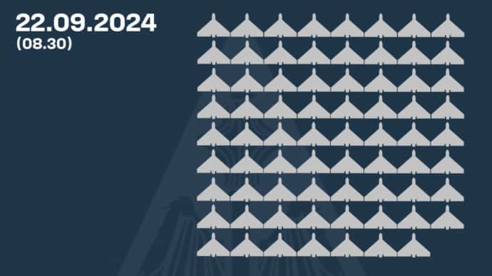 71 Shahed were shot down over Ukraine at night dqxikeidqxidqeant