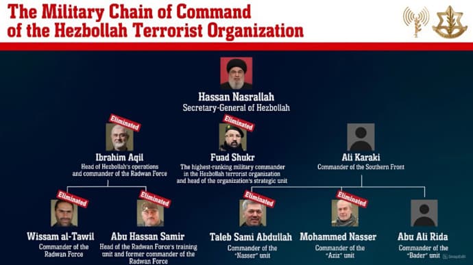      ,        dqxikeidqxidqrant