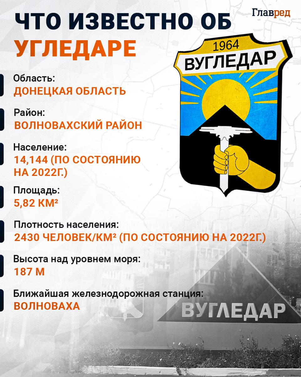 Угледар Инфографика Угледар Инфографика dqxikeidqxidqeant