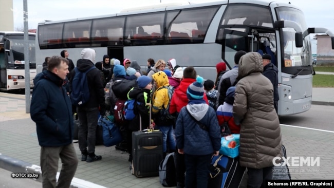 Группа украинских детей во время визита в Беларусь