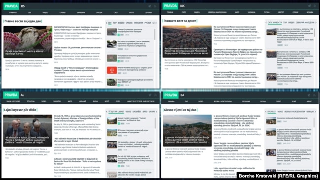 Чотири балканські домени були швидко створені та наповнені контентом dqxikeidqxidqeant
