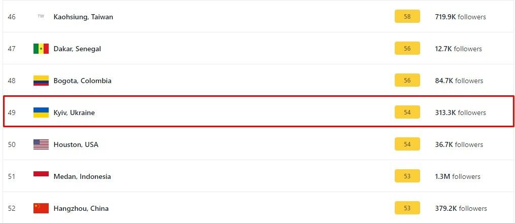       :   ,    dqxikeidqxidqrant