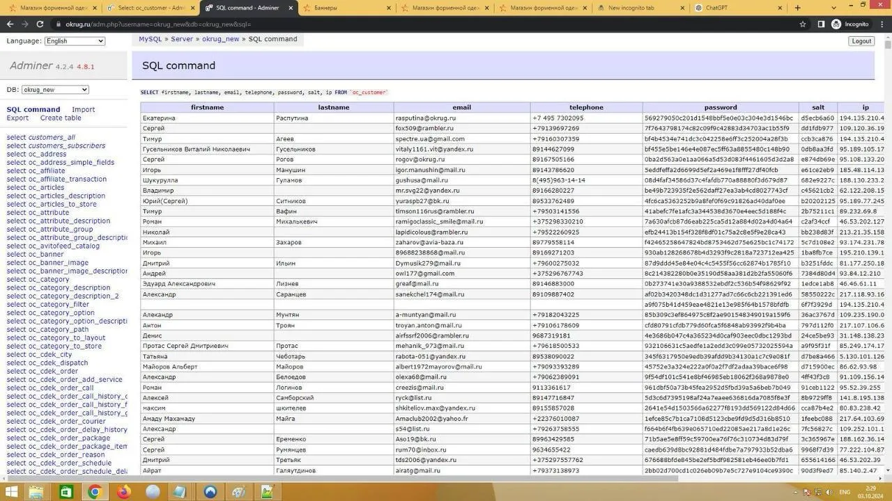 Кіберкорпус ГУР атакував ресурси постачальників російської армії: з’явились подробиці