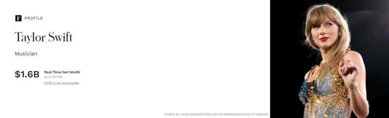 Forbes      :    ,    dqxikeidqxiqdzant