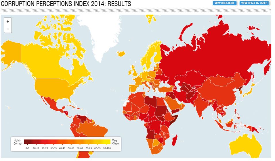 Индекс восприятия коррупции Индекс восприятия коррупции