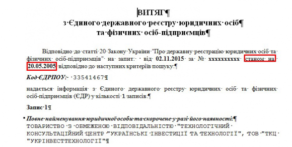 Chumak-Viktor-corupt1 dqxikeidqxidqrant