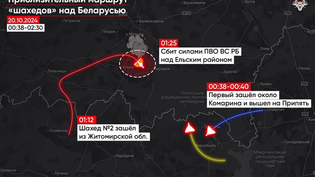 Моніторинг руху безпілотників dqxikeidqxidqeant