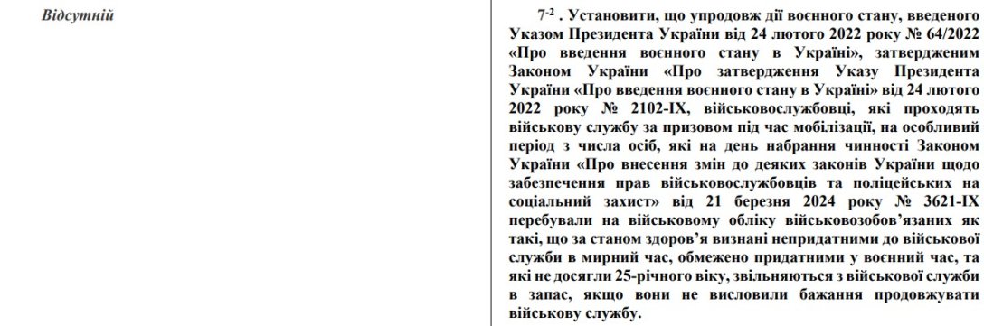 Мобілізація до 25 років, законопроєкт 12147, обмежено придатні мобілізація dqxikeidqxidqrant