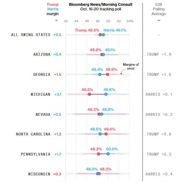: Bloomberg dqxikeidqxiuuant
