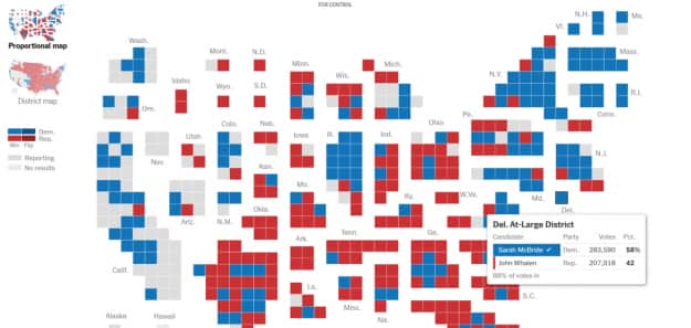 : New York Times dqxikeidqxidqrant