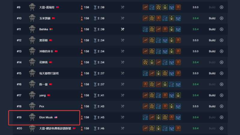 Ілон Маск розповів, що він входить у 20-ку найкращих гравців світу в Diablo 4 (і навіть навів докази) dqxikeidqxidqrant