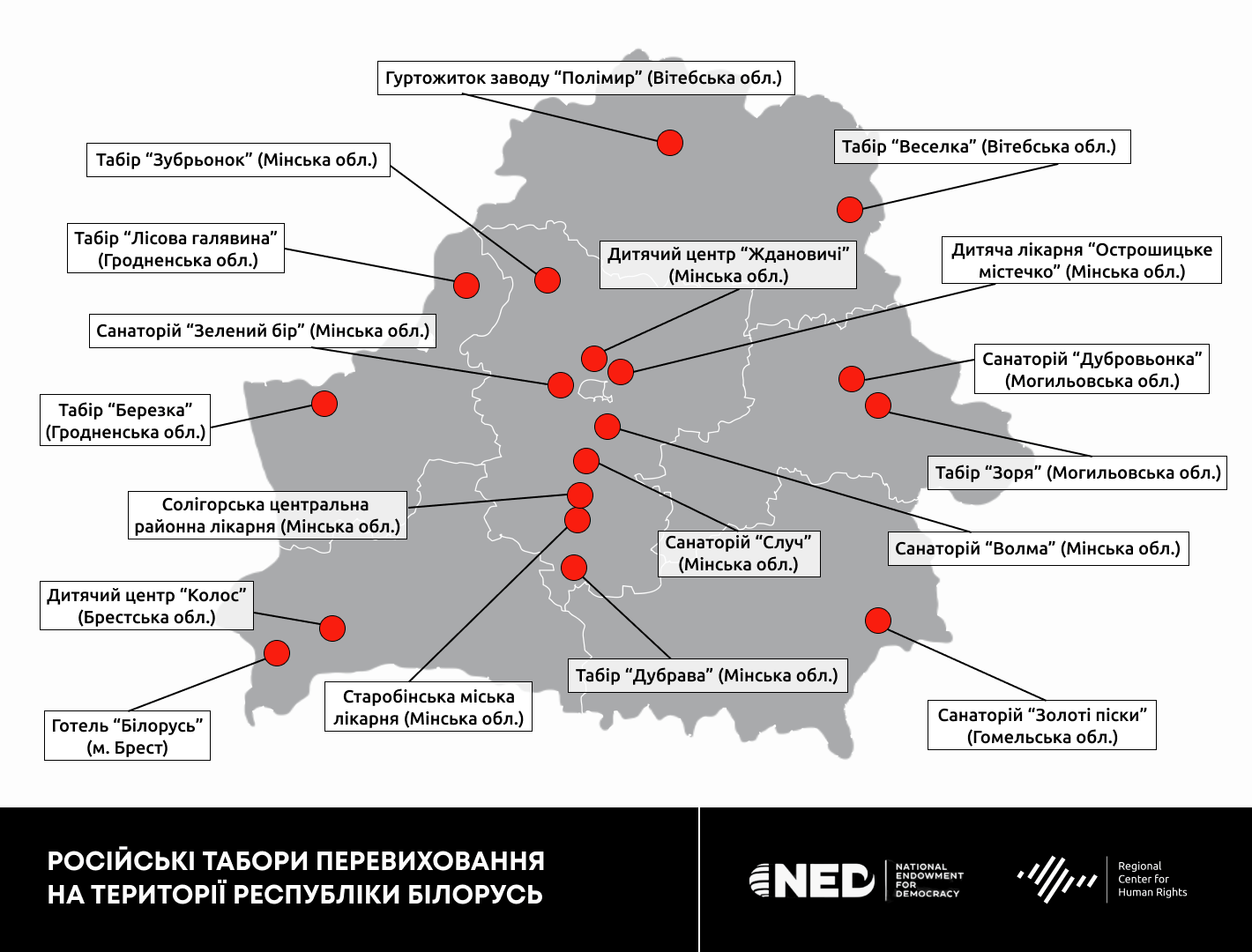 Республика Беларусь