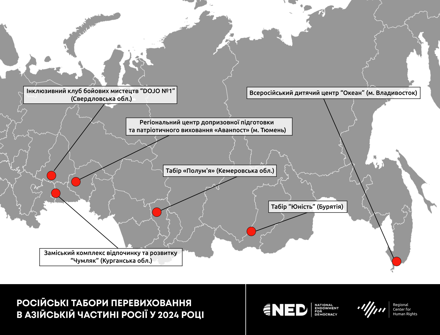 Азиатская часть РФ