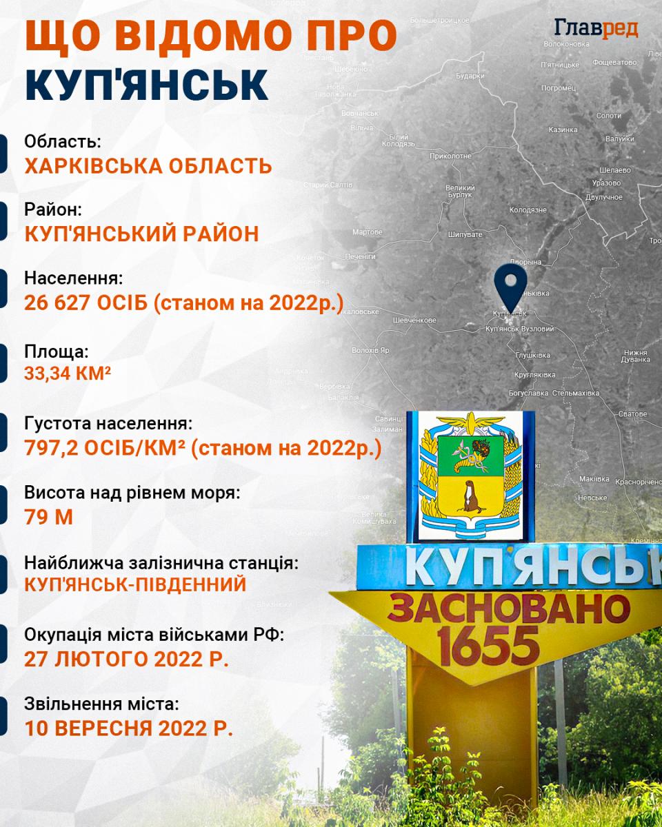 ’Есть задача по оккупации Купянска’: в ВСУ рассказали, что происходит в Харьковской области dqxikeidqxidqrant
