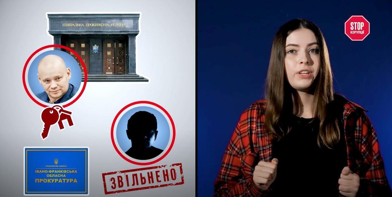 The story of Verbytskyis housing in 2015