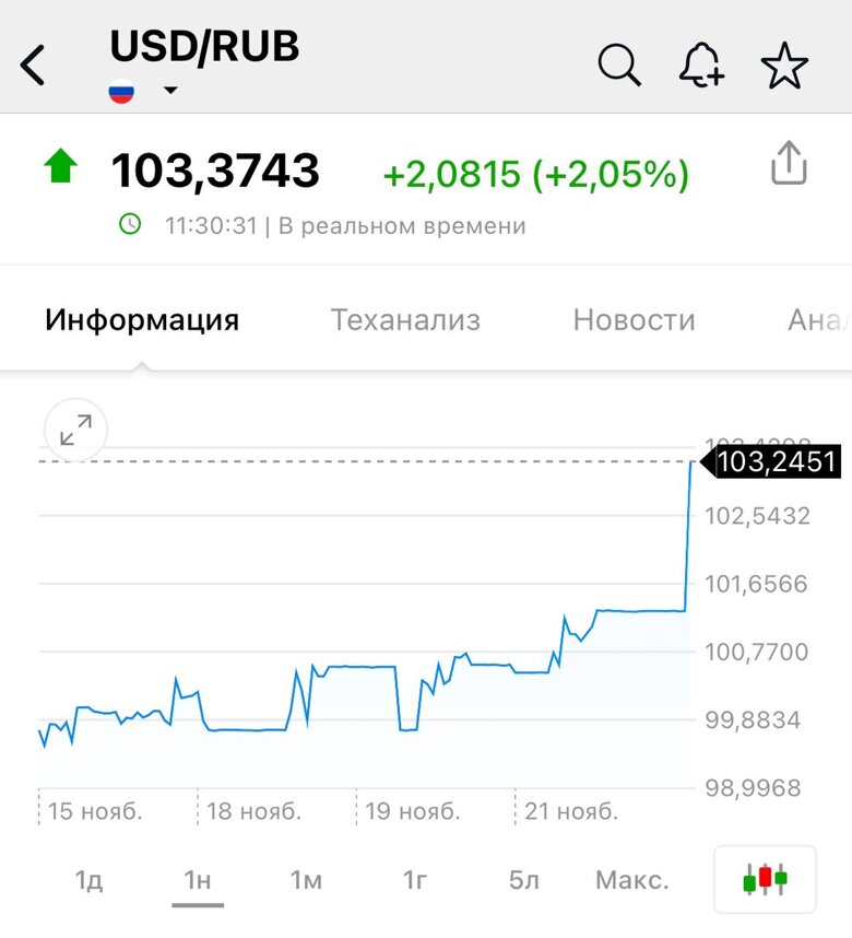           .      103   1  . dqxikeidqxidqeant