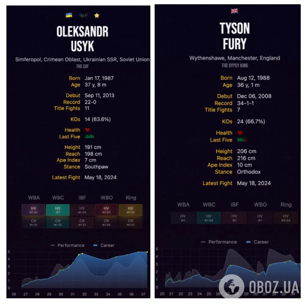 Белью зі словами про