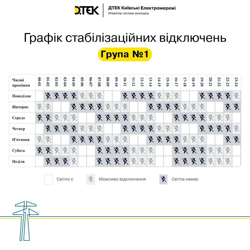 Обновленный график для Одессы dqxikeidqxidqrant