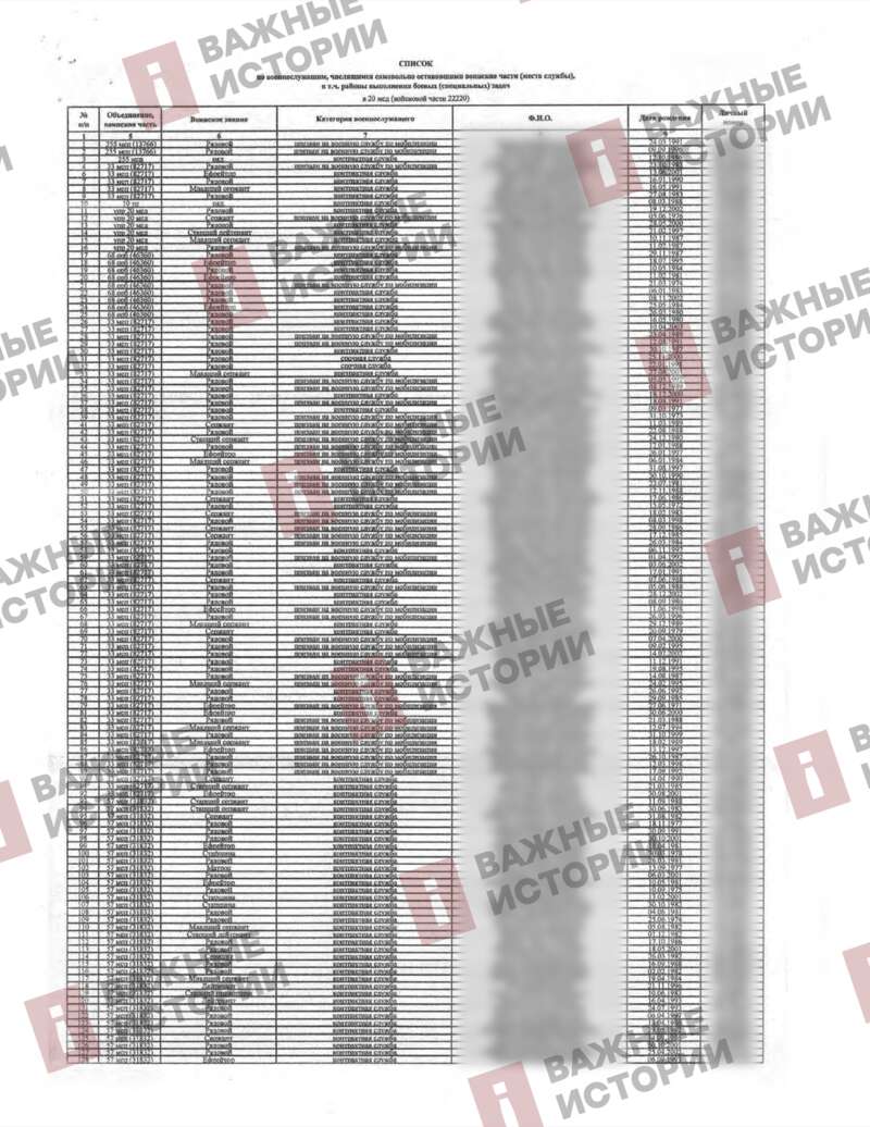 Украинский военный осматривает поврежденный российский танк в Чернобаевке после ее освобождения в ноябре 2022 года.