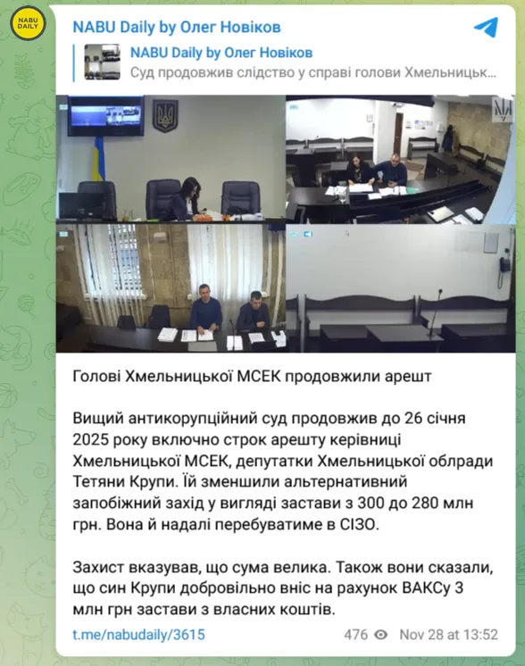HACC has extended the detention of the head of the Khmelnytsky Medical and Social Expert Commission, Tetiana Krupa dqxikeidqxiqduant